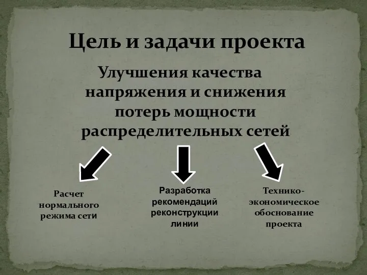 Цель и задачи проекта Улучшения качества напряжения и снижения потерь мощности