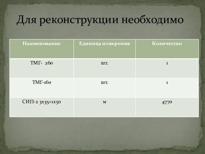 Для реконструкции необходимо