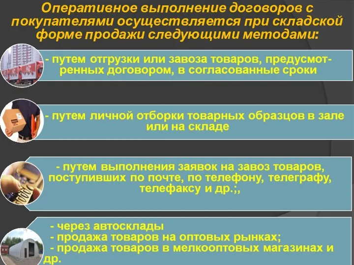 Оперативное выполнение договоров с покупателями осуществляется при складской форме продажи следующими методами: