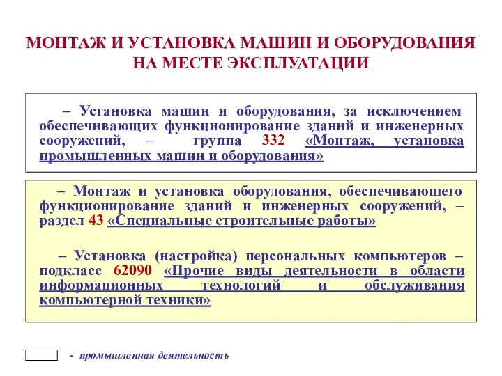 МОНТАЖ И УСТАНОВКА МАШИН И ОБОРУДОВАНИЯ НА МЕСТЕ ЭКСПЛУАТАЦИИ – Установка