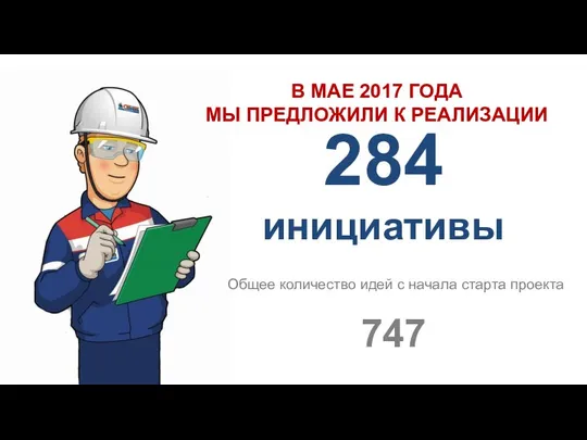 В МАЕ 2017 ГОДА МЫ ПРЕДЛОЖИЛИ К РЕАЛИЗАЦИИ 284 инициативы Общее