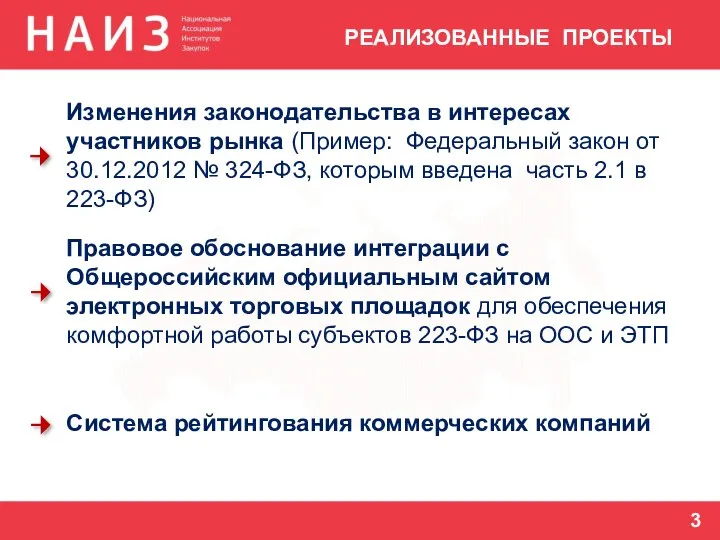 РЕАЛИЗОВАННЫЕ ПРОЕКТЫ Изменения законодательства в интересах участников рынка (Пример: Федеральный закон