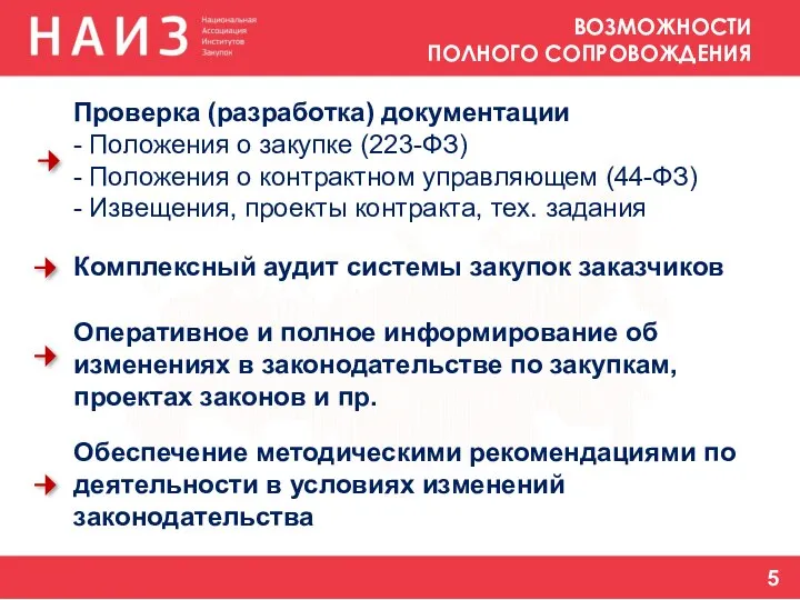 ВОЗМОЖНОСТИ ПОЛНОГО СОПРОВОЖДЕНИЯ Проверка (разработка) документации - Положения о закупке (223-ФЗ)