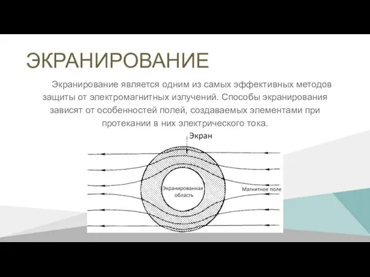 ЭКРАНИРОВАНИЕ Экранирование является одним из самых эффективных методов защиты от электромагнитных