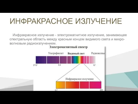 ИНФРАКРАСНОЕ ИЗЛУЧЕНИЕ Инфракрасное излучение - электромагнитное излучение, занимающее спектральную область между