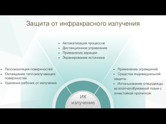 Защита от инфракрасного излучения Автоматизация процессов Дистанционное управление Применение аэрации Экранирование