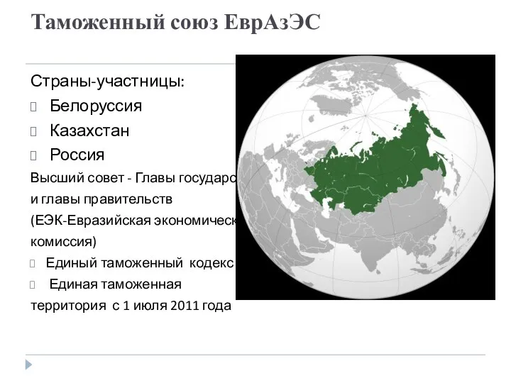 Таможенный союз ЕврАзЭС Страны-участницы: Белоруссия Казахстан Россия Высший совет - Главы