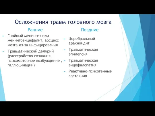 Осложнения травм головного мозга Ранние Гнойный менингит или менингоэнцефалит, абсцесс мозга