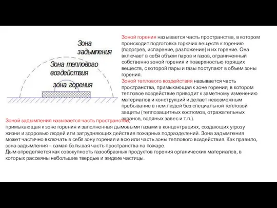 Зоной горения называется часть пространства, в котором происходит подготовка горючих веществ