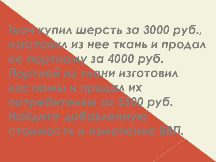 Ткач купил шерсть за 3000 руб., изготовил из нее ткань и