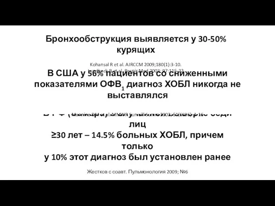 Бронхообструкция выявляется у 30-50% курящих Kohansal R et al. AJRCCM 2009;180(1):3-10.