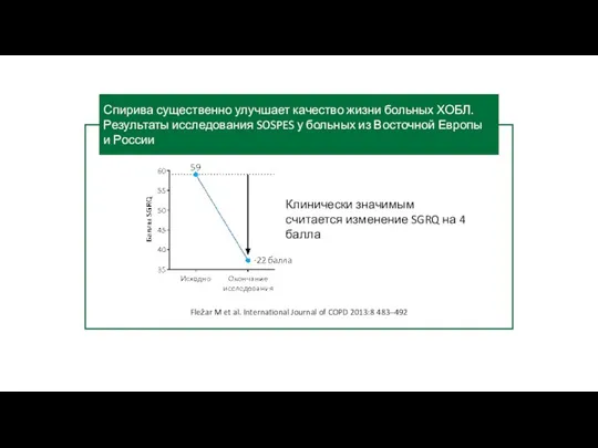 Спирива существенно улучшает качество жизни больных ХОБЛ. Результаты исследования SOSPES у