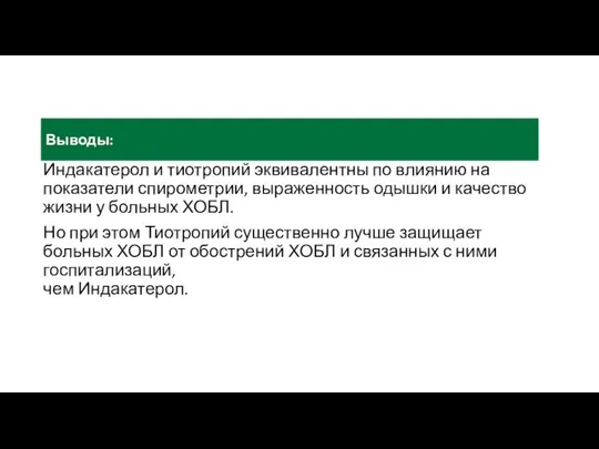 Выводы: Индакатерол и тиотропий эквивалентны по влиянию на показатели спирометрии, выраженность