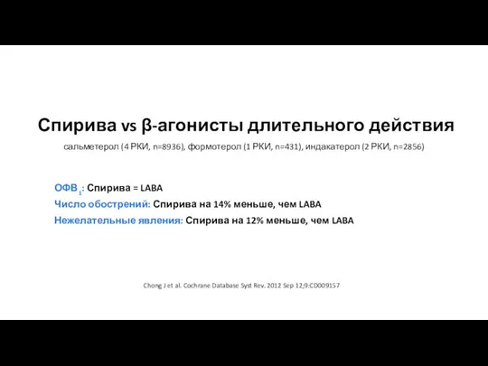 Спирива vs β-агонисты длительного действия ОФВ1: Спирива = LABA Число обострений: