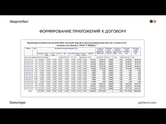 ФОРМИРОВАНИЕ ПРИЛОЖЕНИЙ К ДОГОВОРУ