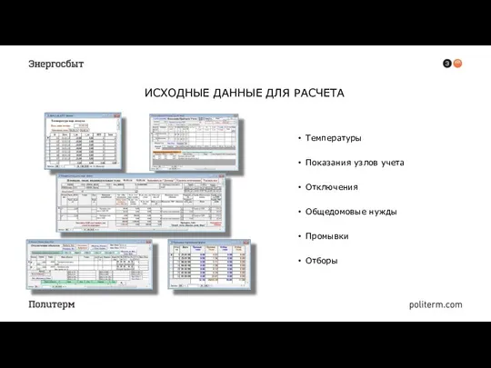 ИСХОДНЫЕ ДАННЫЕ ДЛЯ РАСЧЕТА Температуры Показания узлов учета Отключения Общедомовые нужды Промывки Отборы