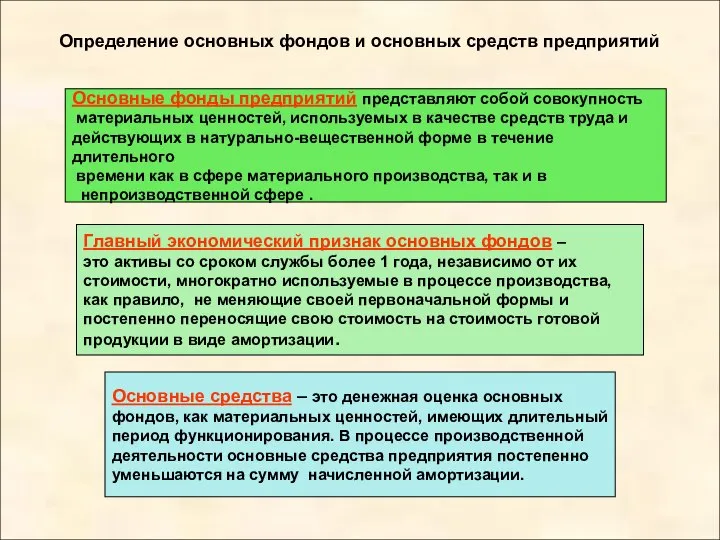 Определение основных фондов и основных средств предприятий Основные фонды предприятий представляют