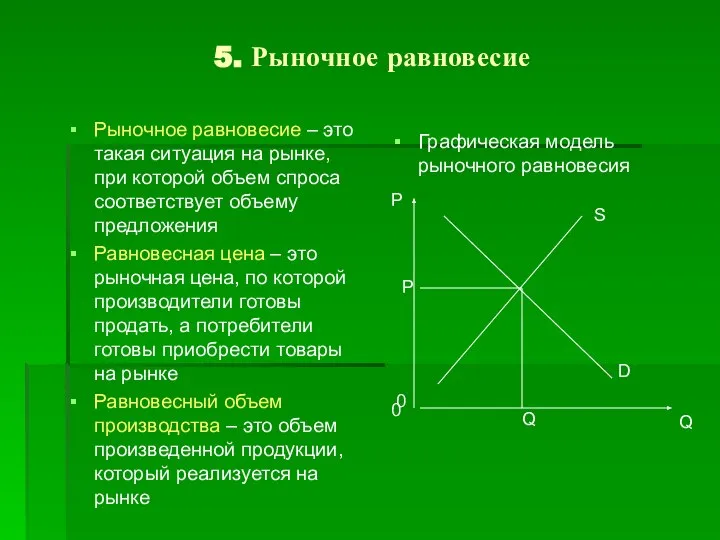 5. Рыночное равновесие Рыночное равновесие – это такая ситуация на рынке,