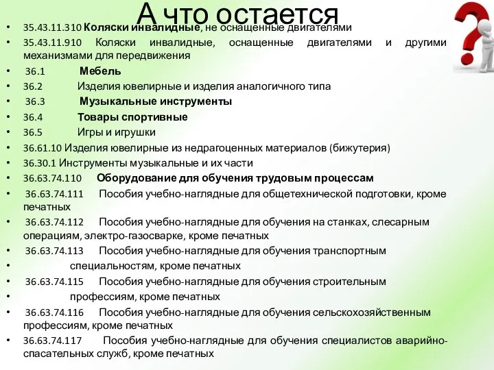 А что остается 35.43.11.310 Коляски инвалидные, не оснащенные двигателями 35.43.11.910 Коляски