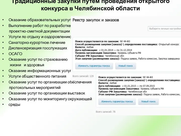 Традиционные закупки путем проведения открытого конкурса в Челябинской области Оказание образовательных