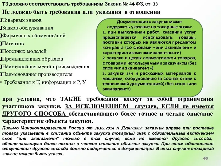 ТЗ должно соответствовать требованиям Закона № 44-ФЗ, ст. 33 Не должно