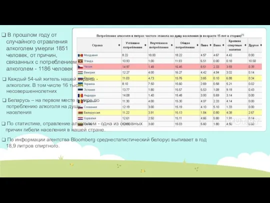 В прошлом году от случайного отравления алкоголем умерли 1851 человек, от