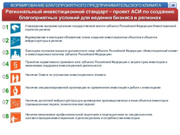 Утверждение высшими органами государственной власти субъекта Российской Федерации Инвестиционной стратегии региона