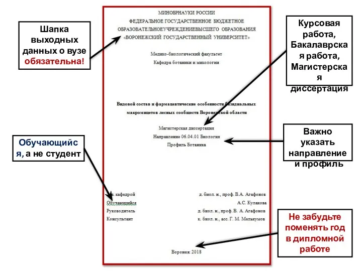 Важно указать направление и профиль Обучающийся, а не студент Курсовая работа,