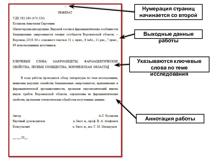 Нумерация страниц начинается со второй Выходные данные работы Указываются ключевые слова по теме исследования Аннотация работы