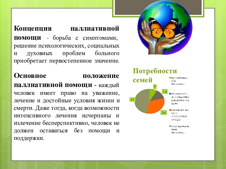 Концепция паллиативной помощи - борьба с симптомами, решение психологических, социальных и