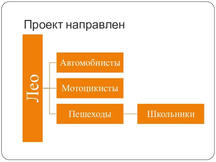 Проект направлен