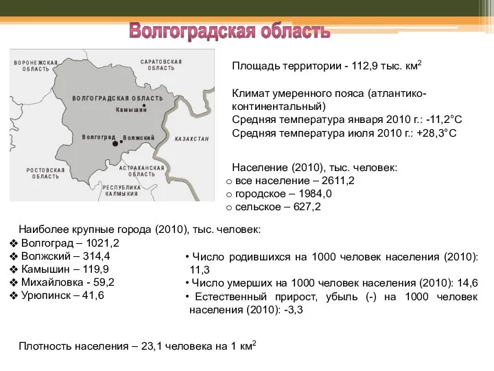 Волгоградская область Площадь территории - 112,9 тыс. км2 Климат умеренного пояса