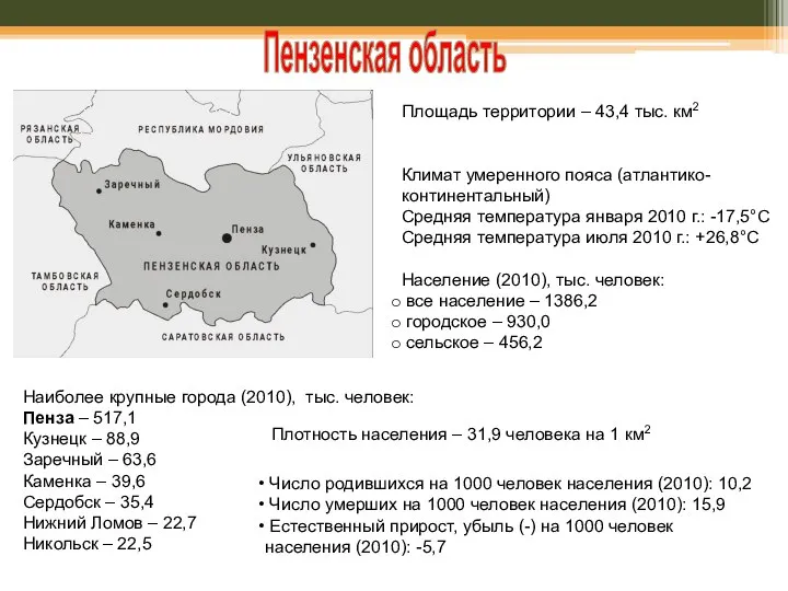 Пензенская область Площадь территории – 43,4 тыс. км2 Климат умеренного пояса