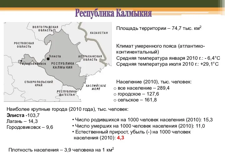 Республика Калмыкия Площадь территории – 74,7 тыс. км2 Климат умеренного пояса