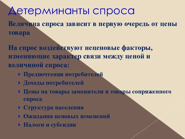 Детерминанты спроса Величина спроса зависит в первую очередь от цены товара