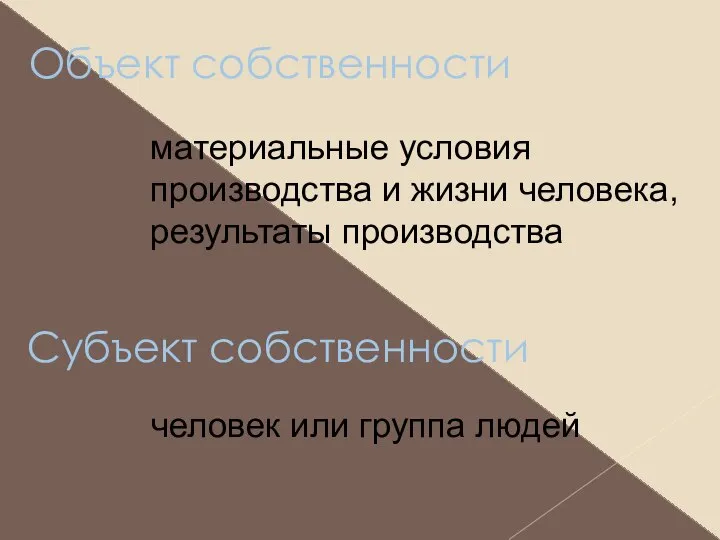 Объект собственности материальные условия производства и жизни человека, результаты производства Субъект собственности человек или группа людей