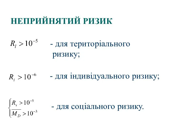 НЕПРИЙНЯТИЙ РИЗИК - для територіального ризику; - для індивідуального ризику; - для соціального ризику.