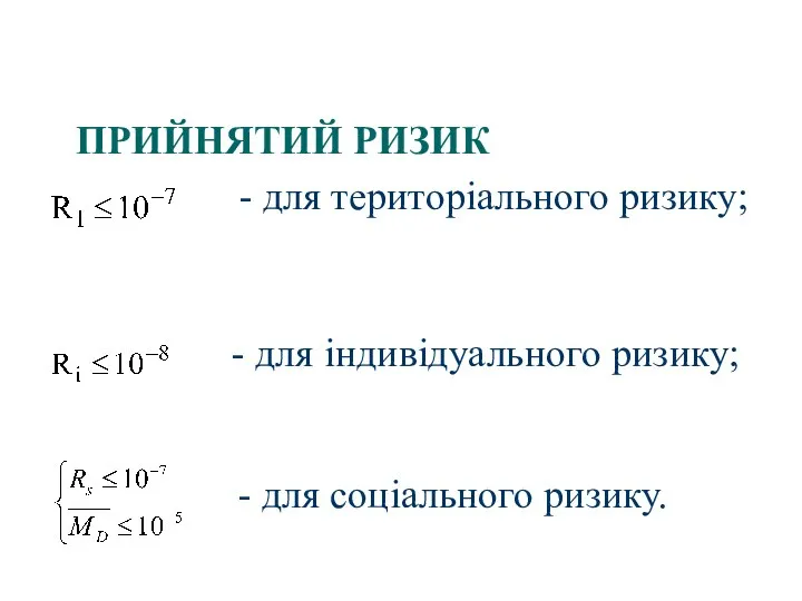 ПРИЙНЯТИЙ РИЗИК - для територіального ризику; - для індивідуального ризику; - для соціального ризику.