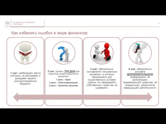 Как избежать ошибок в мире финансов: