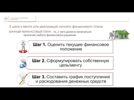 ЛИЧНЫЙ ФИНАНСОВЫЙ ПЛАН - то, с чего должно начинаться принятие любого