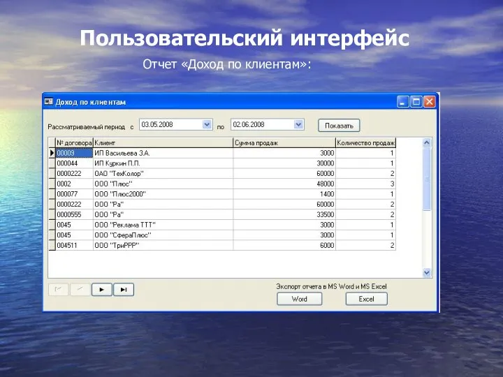 Пользовательский интерфейс Отчет «Доход по клиентам»: