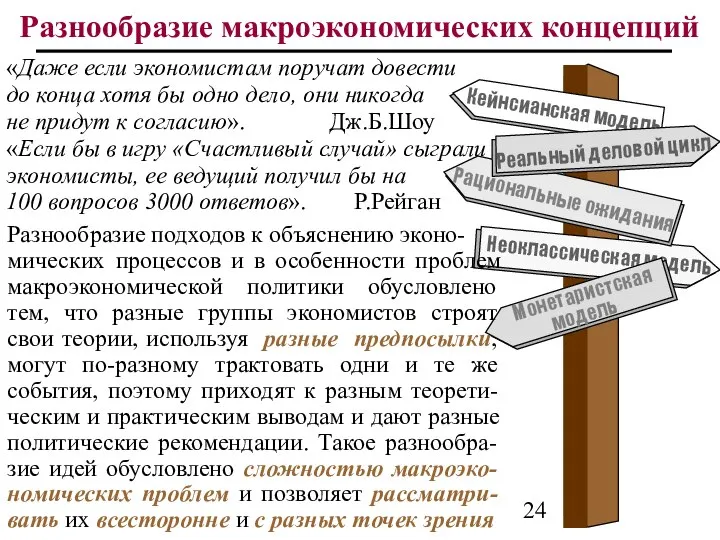 Неоклассическая модель Кейнсианская модель Монетаристская модель Рациональные ожидания Реальный деловой цикл