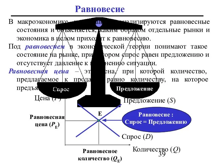 В макроэкономике, как правило, анализируются равновесные состояния и объясняется, каким образом