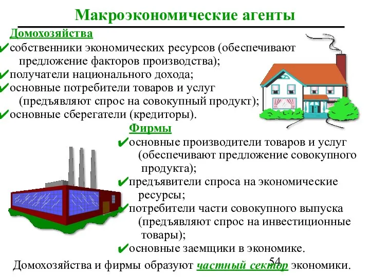 Макроэкономические агенты Домохозяйства собственники экономических ресурсов (обеспечивают предложение факторов производства); получатели