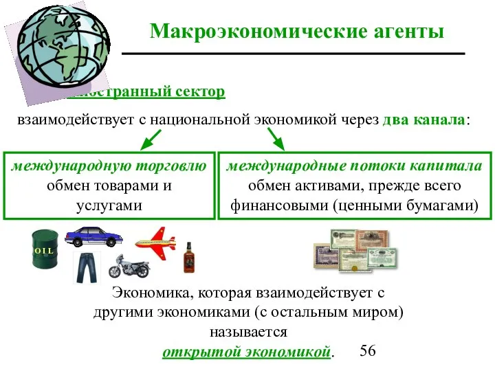 Макроэкономические агенты Иностранный сектор взаимодействует с национальной экономикой через два канала: