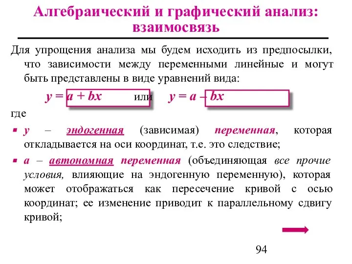 Алгебраический и графический анализ: взаимосвязь Для упрощения анализа мы будем исходить