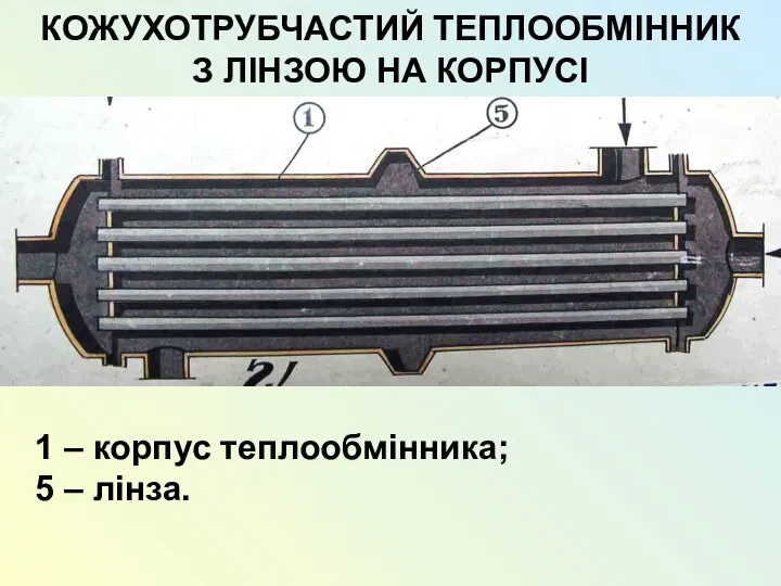 КОЖУХОТРУБЧАСТИЙ ТЕПЛООБМІННИК З ЛІНЗОЮ НА КОРПУСІ 1 – корпус теплообмінника; 5 – лінза.