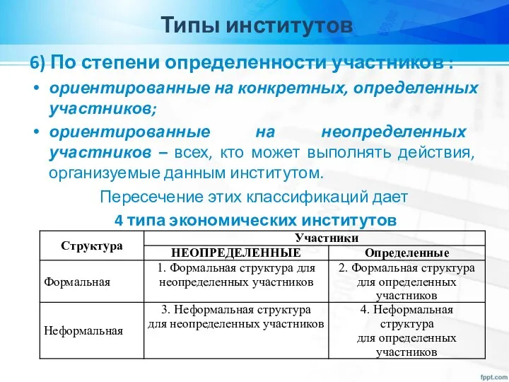 Типы институтов 6) По степени определенности участников : ориентированные на конкретных,