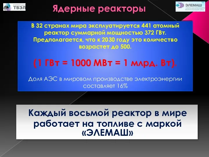 Ядерные реакторы Каждый восьмой реактор в мире работает на топливе с