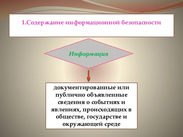 1.Содержание информационной безопасности Информация документированные или публично объявленные сведения о событиях